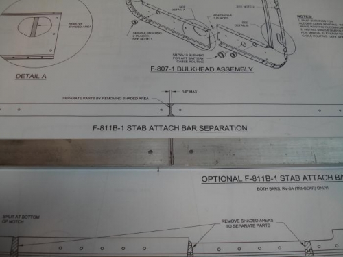 F-811 stab bar to be cut.