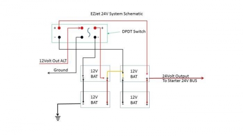 EZ Jet Electrical System Schematic