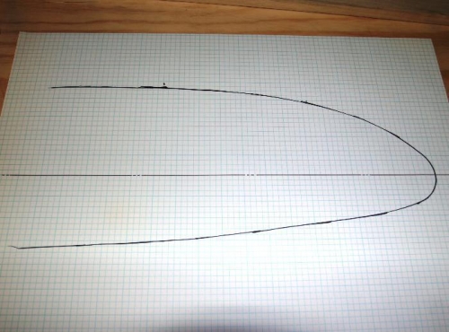 Leading Edge as Traced onto Graph Paper