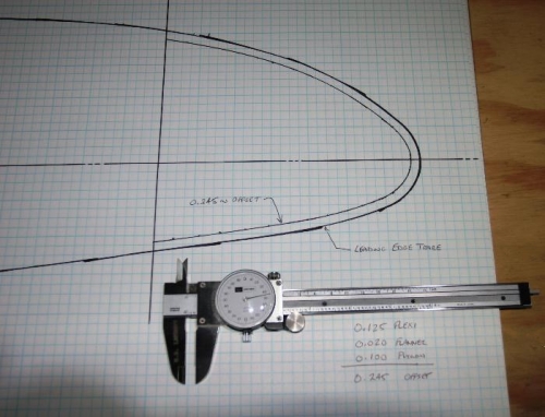The Offset Line was Drawn with the Aid of my Dial Calipers