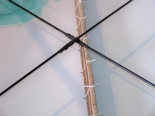 Fabric stitched onto the tank bay ribs.