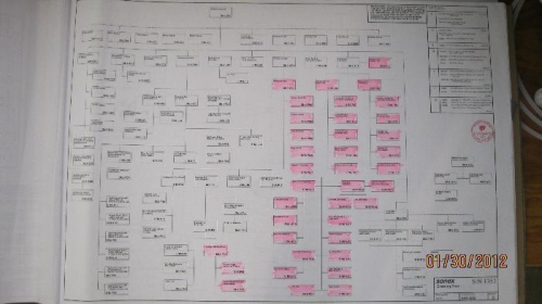 Highlighted a few move boxes.