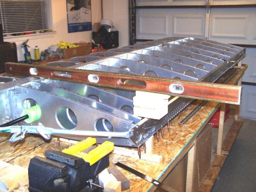 Levelling in Preparation