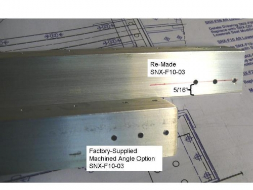 Details of Rivet Holes