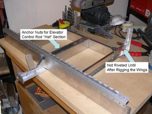 Riveted Lower Channels