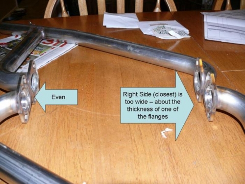 Header Inconsistencies